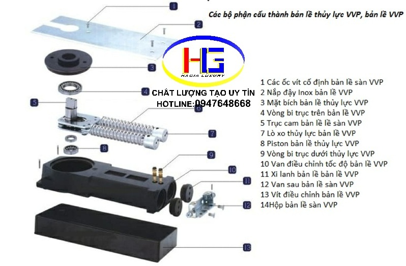 cấu tạo bản lề sàn VVP Thái Lan